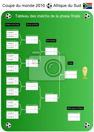 Maybe you would like to learn more about one of these? Coupe Du Monde De Foot 2010 Tableau Des Matchs La Phase Finale Peintures Murales Tableaux Periode Egaler Afrique Du Sud Myloview Fr