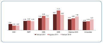 Arus globalisasi dan revolusi dalam bidang komunikasi dan teknologi maklumat menjadikan masyarakat bersifat terbuka satu realiti. Http Jurnal Stiks Tarakanita Ac Id Index Php Jak Article Download 254 166