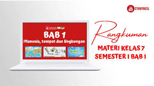 2 x 40 menit a. Materi Ips Kelas 7 Semester 1 Bab 1 Manusia Tempat Lingkungan Kur 2013 Youtube