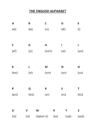 The english language has only 1 alphabet. Unit 1 The English Alphabet