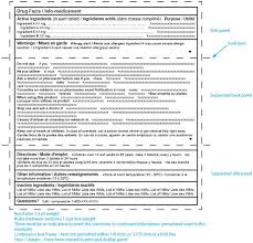 6+ sample medical prescription templates 1. Labelling Requirements For Non Prescription Drugs Guidance Document Canada Ca