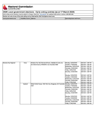 Moreton Bay Region Council Elections 2020 Early Voting Centres 1015fm