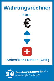 Wahrungsrechner Euro Eur In Schweizer Franken Chf Umrechnen Schweizer Franken Euro Umrechnen
