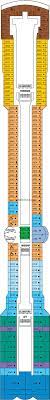 Find a cruise on celebrity summit. Celebrity Summit Deck Plans Layouts Pictures Videos