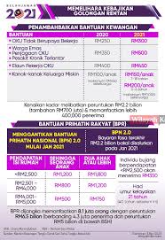 Elaun kewangan bagi mereka yang kehilangan sumber pendapatan tunggal. Intipati Belanjawan 2021 Kesejahteraan Rakyat Wilayahku