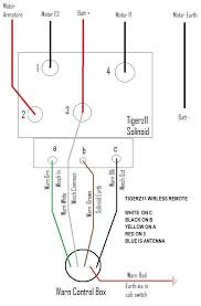 Atv winch switch wiring diagram reference superwinch solenoid wiring from atv winch wiring diagram , source:citruscyclecenter.com warn winch so, if you like to have the awesome pictures about (atv winch wiring diagram ), press save button to store the images for your personal computer. Diagram Diagram Warn Atv Winch Wiring Diagram Hd Version Punjabrajput Upgrade6a Fr