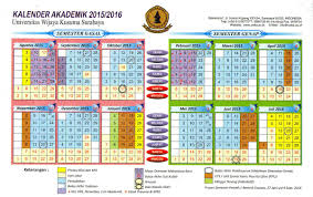 Erepository.uwks has the lowest google pagerank and bad results in terms of yandex topical according to google safe browsing analytics, erepository.uwks.ac.id is quite a safe domain with no. Fakultas Hukum Uwks On Twitter Kalender Akademik Universitas Wijaya Kusuma Surabaya 2015 2016 Http T Co Js9tl5fadk Http T Co Dn4cig5plk