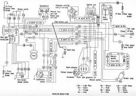 Wiring diagram eins saaanceeeen 'the frame seal number © is stamped on the left of the stering head pine, and the engine serial number @ i located on the crankcase directly shove the step bar attaching point. Wiring Diagrams Honda 4 Stroke Net All The Data For Your Honda Motorcycle And Moped