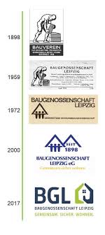 Schreib dann die fehlenden zahlen als ziffern in die lücken. Das Logo Der Baugenossenschaft Leipzig Bgl