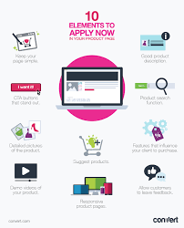 10 Elements To Apply Now In Your Product Page Conversion Optimization Blog Conversion Optimization How To Apply Digital Marketing