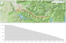 Tunnel Vision Marathon 2018 Downhill Joy In The Cascade