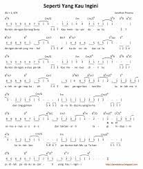 Not Angka Lagu Rohani Seperti Yang Kau Ingini