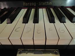Klaviertastatur beschriftet zum ausdrucken : Downloads Piano Lang Aachen