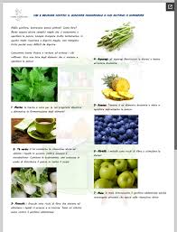 Il metabolismo è la velocità con cui il nostro corpo brucia le calorie per soddisfare i suoi bisogni vitali. Cucina