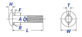 Carriage Bolts Dimensions Mechanical Properties Aft