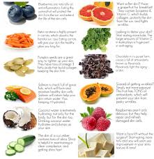 Home Mind Beauty Foods For Healthy Skin Health Food Healthy Food Choices