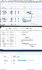 Gantt Charts Online