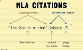 Essay Writing Great Visual Poster Showing How To Write In Text Mla Citations Perfect For Upper Level Student Mla Citation College Writing Apa Writing Format