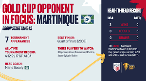 Maybe you would like to learn more about one of these? 2021 Concacaf Gold Cup Usa Vs Martinique Match History Preview Five Things To Know