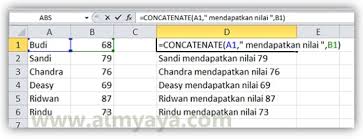 Cara Menggabungkan Teks Di Ms Excel Cara Aimyaya Cara Semua Cara