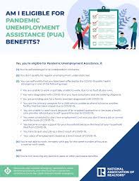 Pandemic Unemployment Assistance (Pua) Benefits Checklist