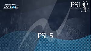 Learn tournament draw, standings, calendar, and all the things about the tournament at scores24.live! Ranking The Best T20 Domestic Leagues 3 Pakistan Super League The Stats Zone