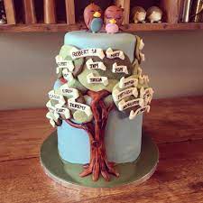 Happy birthday to my beautiful grandma. Bragging On My Super Talented Friend Makes The Most Special Events Even More Special With Beautiful Cakes Baking