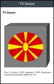 Ο richard castle βοηθάει την αστυνομία της νέας υόρκης στην επίλυση μιας σειράς φόνων, που βασίζονται στις σελίδες των διάσημων βιβλίων του. Makedonia Tv For Android Apk Download