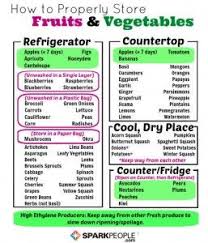 How To Keep Fruits And Veggies Fresh Fruits And Veggies Food Hacks Food