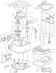 Kitchen appliances and other home appliances. Delonghi Ec330 S Review Beanpick