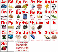 Code words present each letter of the english alphabet and include: . Fastest Russian Alphabet To English Pdf