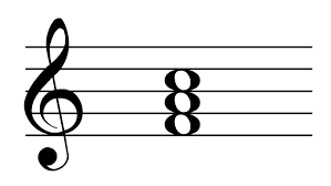 With notation and diagrams.a short video on how to simply play the notes of f major c. F Piano Chord Piano Chord Chart 8notes Com
