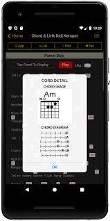 20 Kunci Gitar Didi Kempot Dudu Jodone Gudang Chord Lagu
