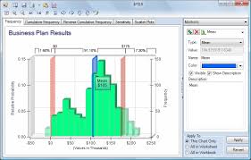 Monte Carlo Simulation Tutorial Charts And Graphs For