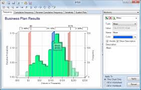 monte carlo simulation tutorial charts and graphs for