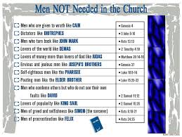 Men Not Needed In The Church Barnes Bible Charts A To Z