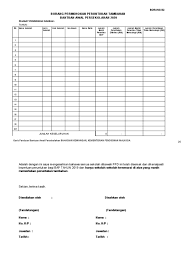 Bahagian kewangan, kementerian pelajaran malaysia 2011 garis panduan bantuan khas awal persekolahan rm100 6.1.3 mengeluarkan surat siaran pelaksanaan bantuan khas awal persekolahan.garis panduan bantuan khas awal persekolahan rm100. Borang D Bantuan Awal Tahun Pbd 2t