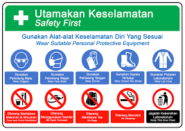 Keselamatan bengkel jagalah keselamatan anda utamakan keselamatan diri dan rakan utamakan keselamatan patuhi peraturan setiap masa. Simbol Dan Tanda Keselamatan Quizizz