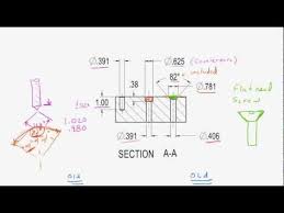 Blueprint Reading Common Hole Features