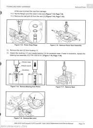 Club car carryall, xrt, cafe express manuals. Diagram Club Car Carryall 272 Wiring Diagram Full Version Hd Quality Wiring Diagram