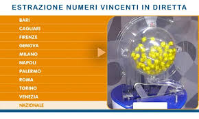 Questi i numeri estratti per il gioco del lotto di martedì 27 aprile 2021 Estrazioni Del Lotto Simbolotto Superenalotto Di Oggi 2 Gennaio 2021