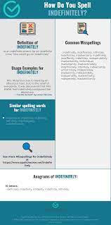 The event has been postponed indefinitely due to lack of interest. Correct Spelling For Indefinitely Infographic Spellchecker Net