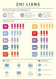 50 creative resume designs to bag the
