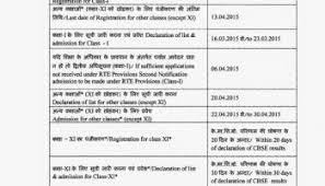 Soon the kv admission list 2021 will be released on the official website. Kendriya Vidyalaya Admission Schedule For The Academic Session 2019 20 Central Govt Employees 7th Pay Commission Staff News