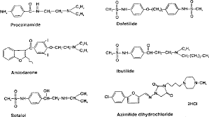 Image result for Dofetilide