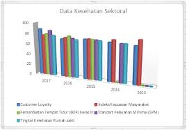 Diposting oleh unknown di 11.59. Data Seputar Kesehatan Dinas Kesehatan Banyuwangi
