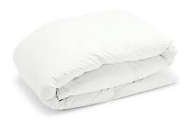 Maybe you would like to learn more about one of these? The 6 Best Comforters In 2021 Reviews By Wirecutter