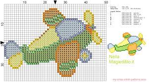 Fun and funky, from hearts, watermelons, toys and produce, these designs are sure to bring a smile to your face! Toy Airplane Free Cross Stitch Patterns Simple Unique Alphabets Baby