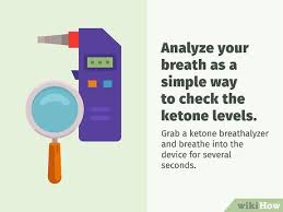 A drier mouth could be another similar symptom. Simple Ways To Know If You Are In Ketosis 9 Steps With Pictures