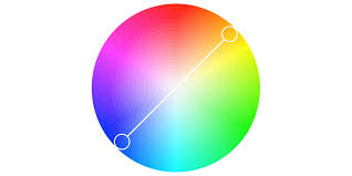 Want a color scheme that perfectly matches your favorite images? Color Theory And Color Palettes A Complete Guide 2021